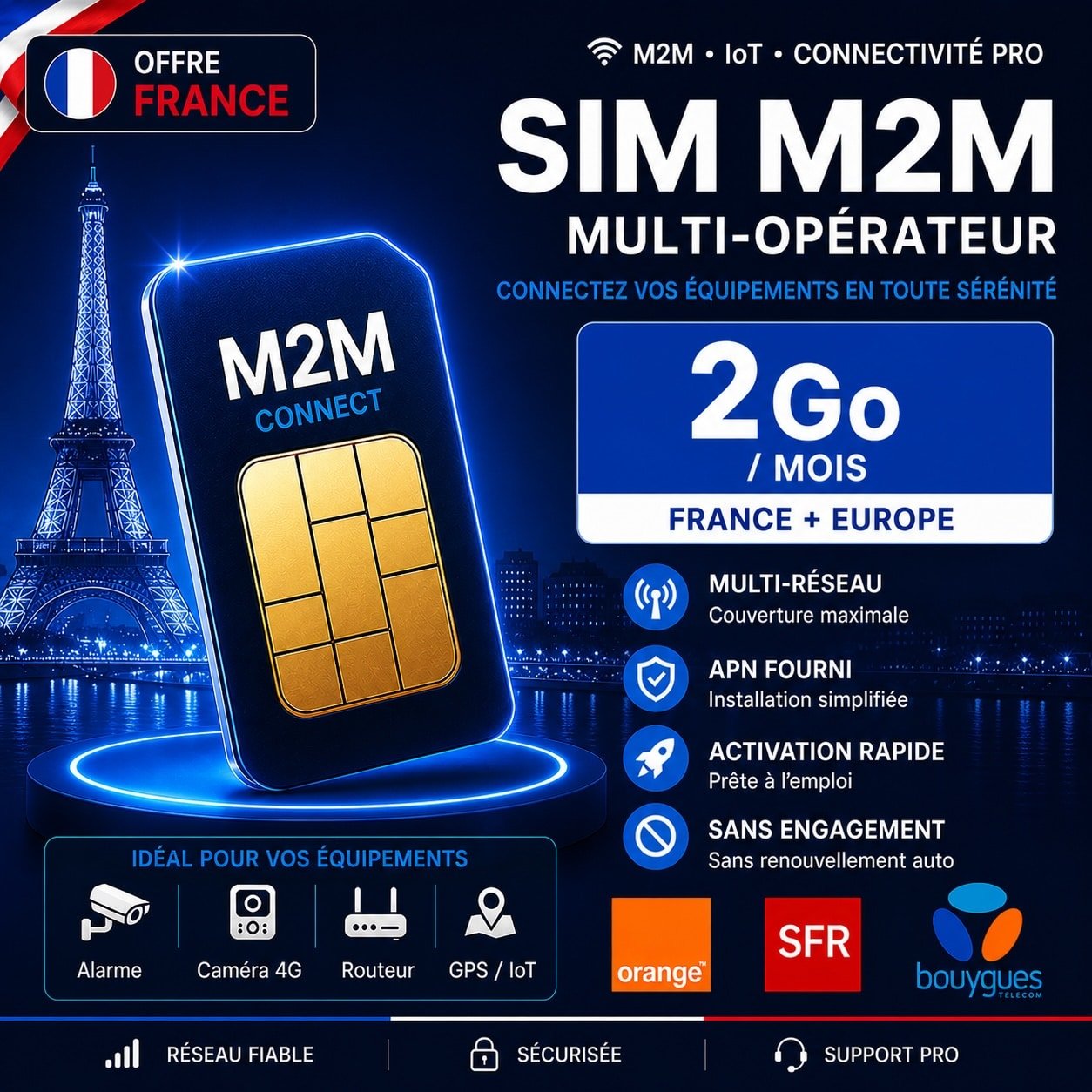 Carte SIM M2M France 2 Go multi-opérateur Orange SFR Bouygues pour IoT domotique et équipements connectés