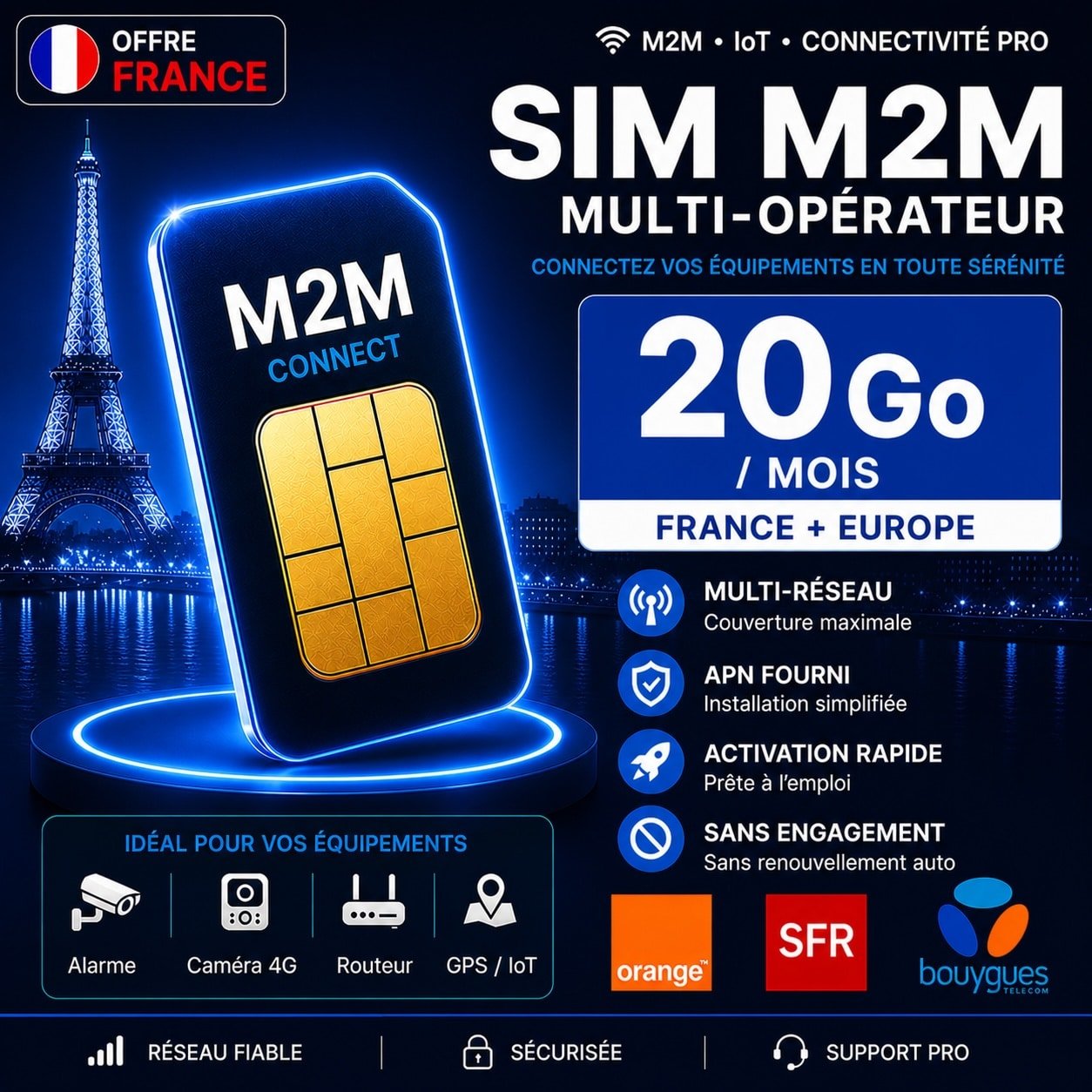 Carte SIM M2M France 20 Go multi-opérateur Orange SFR Bouygues pour internet professionnel et équipements IoT