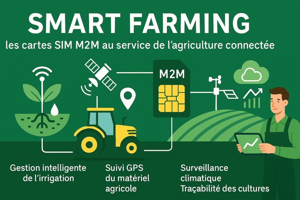 Smart Farming