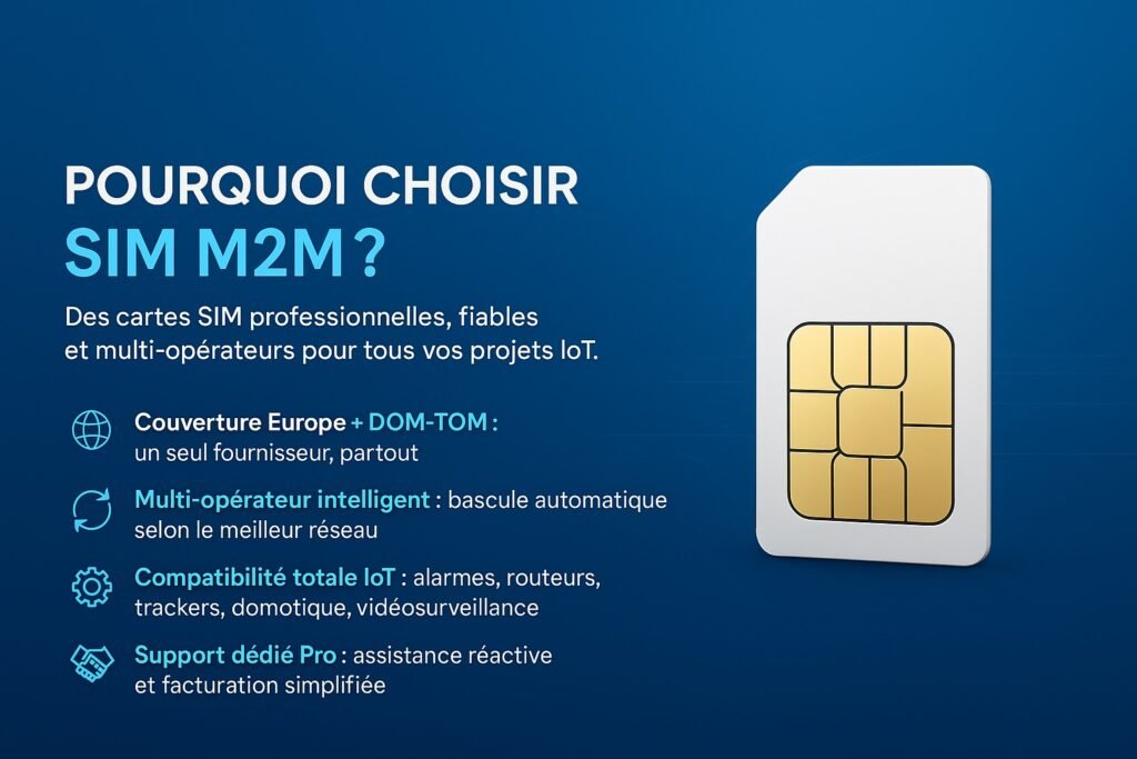 Pourquoi choisir SIM M2M
