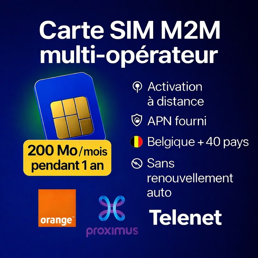 200nMo:Mois-1 an -Belgique