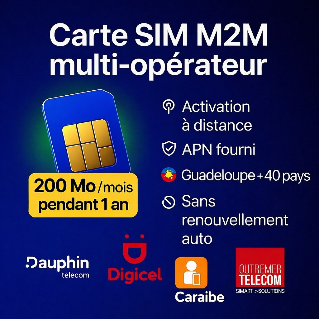 200nMo:Mois-1 an -Guadeloupe