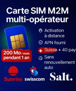 200nMo:Mois-1 an -Suisse