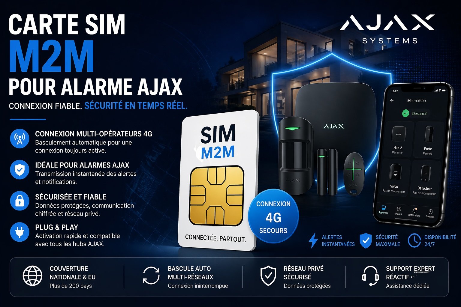 carte sim m2m alarme ajax systeme securite hub connexion multi operateur