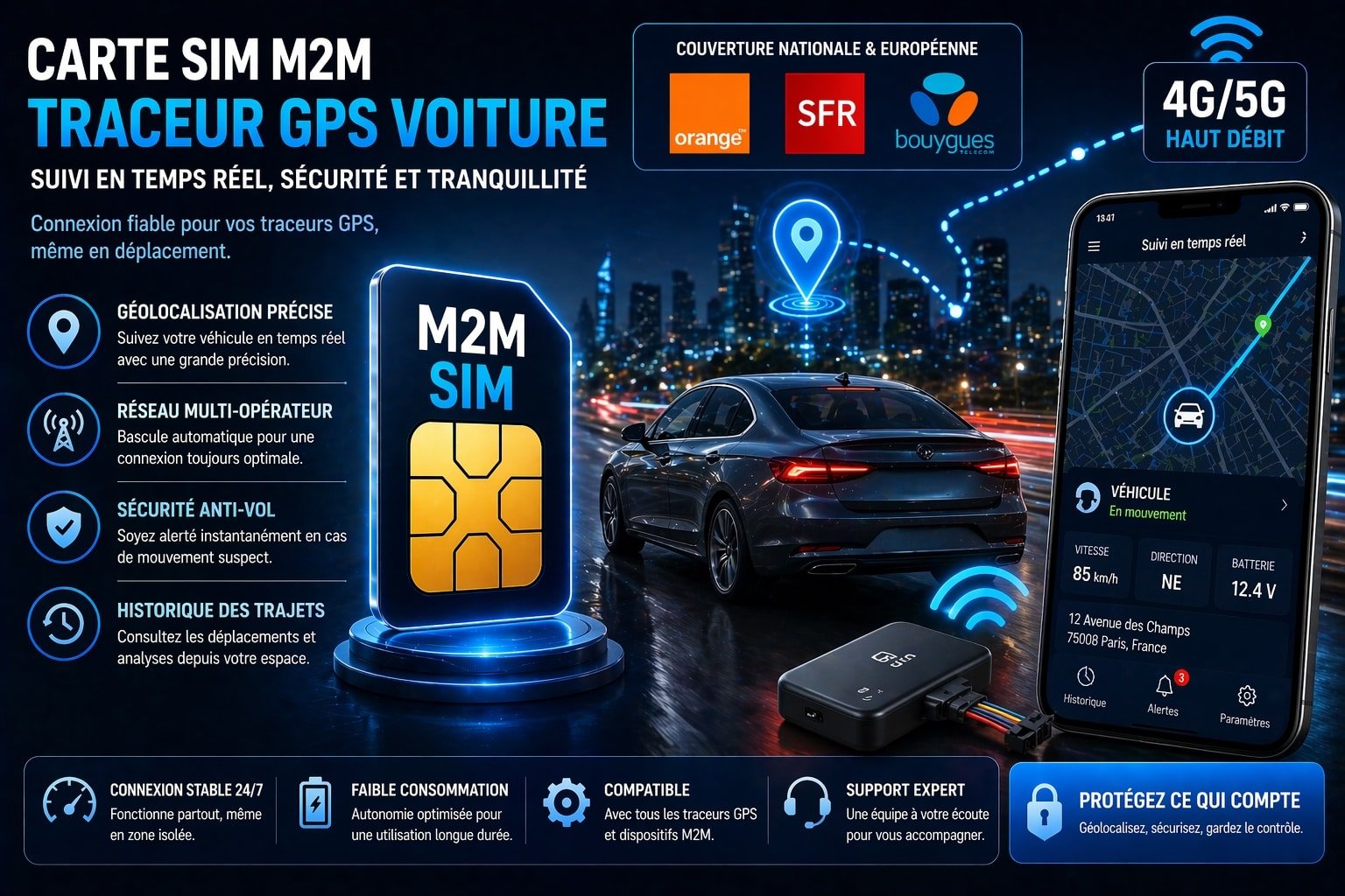 Carte SI pour TRACKER / TRACEUR GPS DE VÉHICULE -Things obile - avec couverture ondiale et