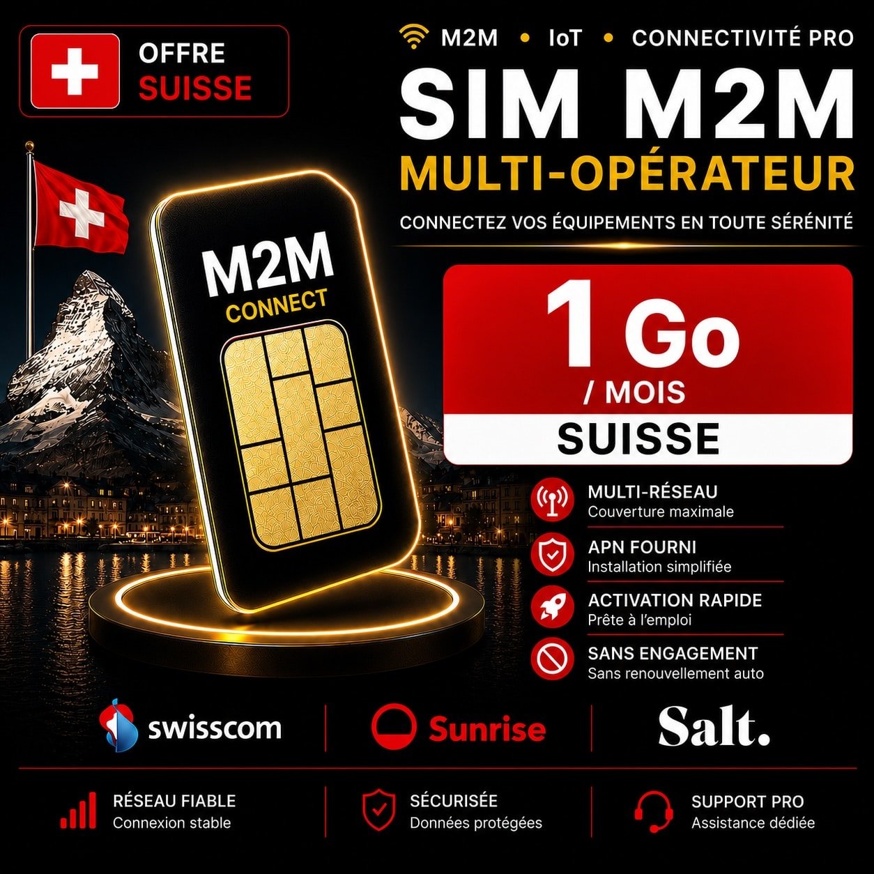 Carte SIM M2M Multi-opérateur 1 Go Suisse – IoT GPS Routeur 4G/5G