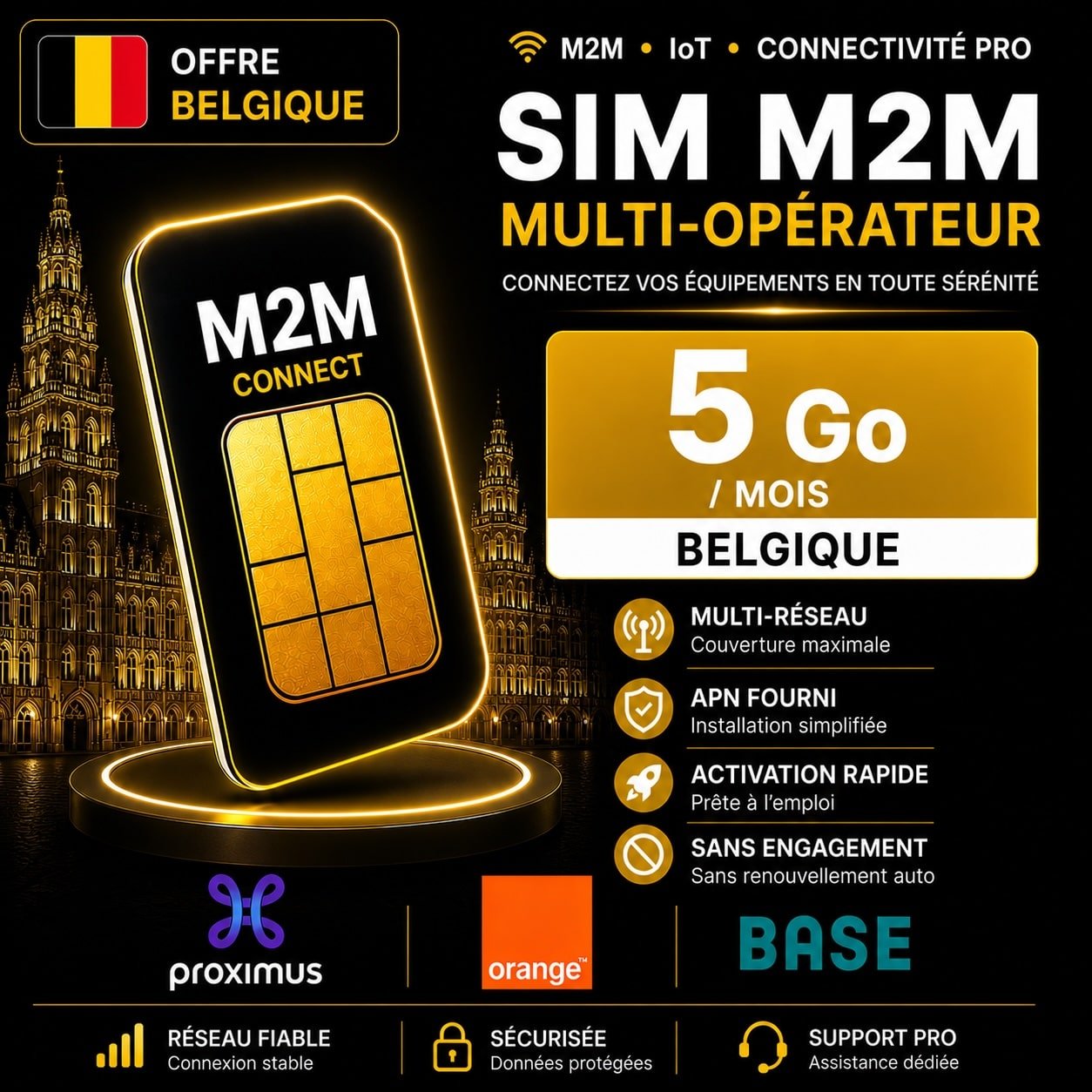 Carte SIM M2M Multi-opérateur 5 Go Belgique Proximus Orange Base pour caméra 4G vidéosurveillance
