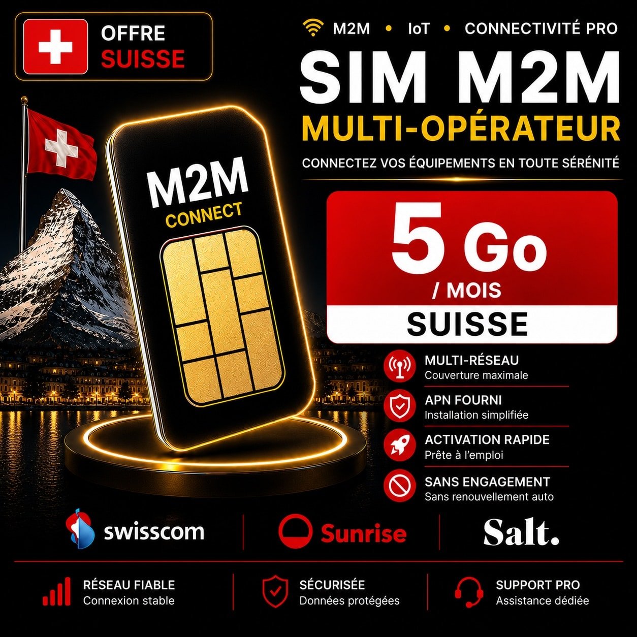 Carte SIM M2M Multi-opérateur 5 Go Suisse – Routeur 4G Caméra IoT