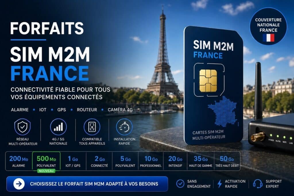Carte SIM M2M France 500 Mo multi-opérateur pour alarme connectée, IoT, GPS, caméra 4G et routeur avec couverture nationale 4G 5G.